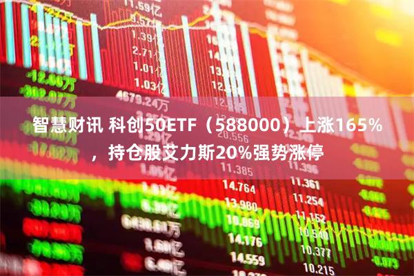 智慧财讯 科创50ETF（588000）上涨165%，持仓股艾力斯20%强势涨停